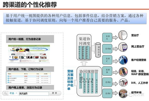 服务型集团公司大数据应用解决方案 数据处理服务的核心场景与实践