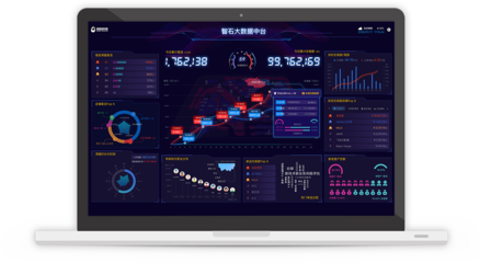 智石科技 室内定位与数据处理服务，赋能智慧空间管理