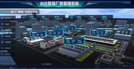 数字运营 践行“永续”工厂——台达亮相2023绿色工厂厂务大会