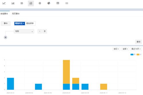 烽火台数据分析与处理服务概览